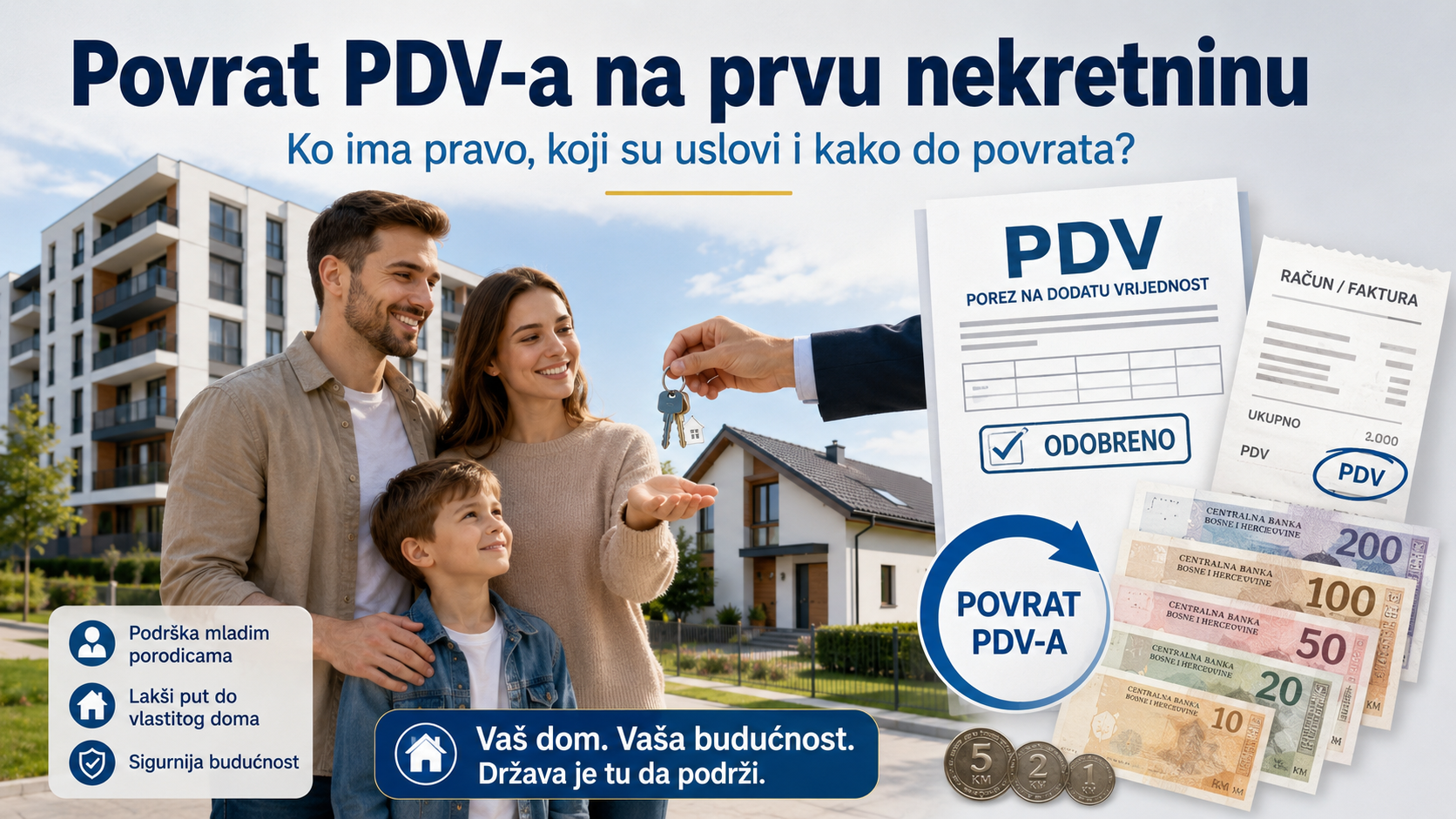 Povrat PDV-a na prvu nekretninu: Ko ima pravo, koji su uslovi i koliko novca građani mogu dobiti
