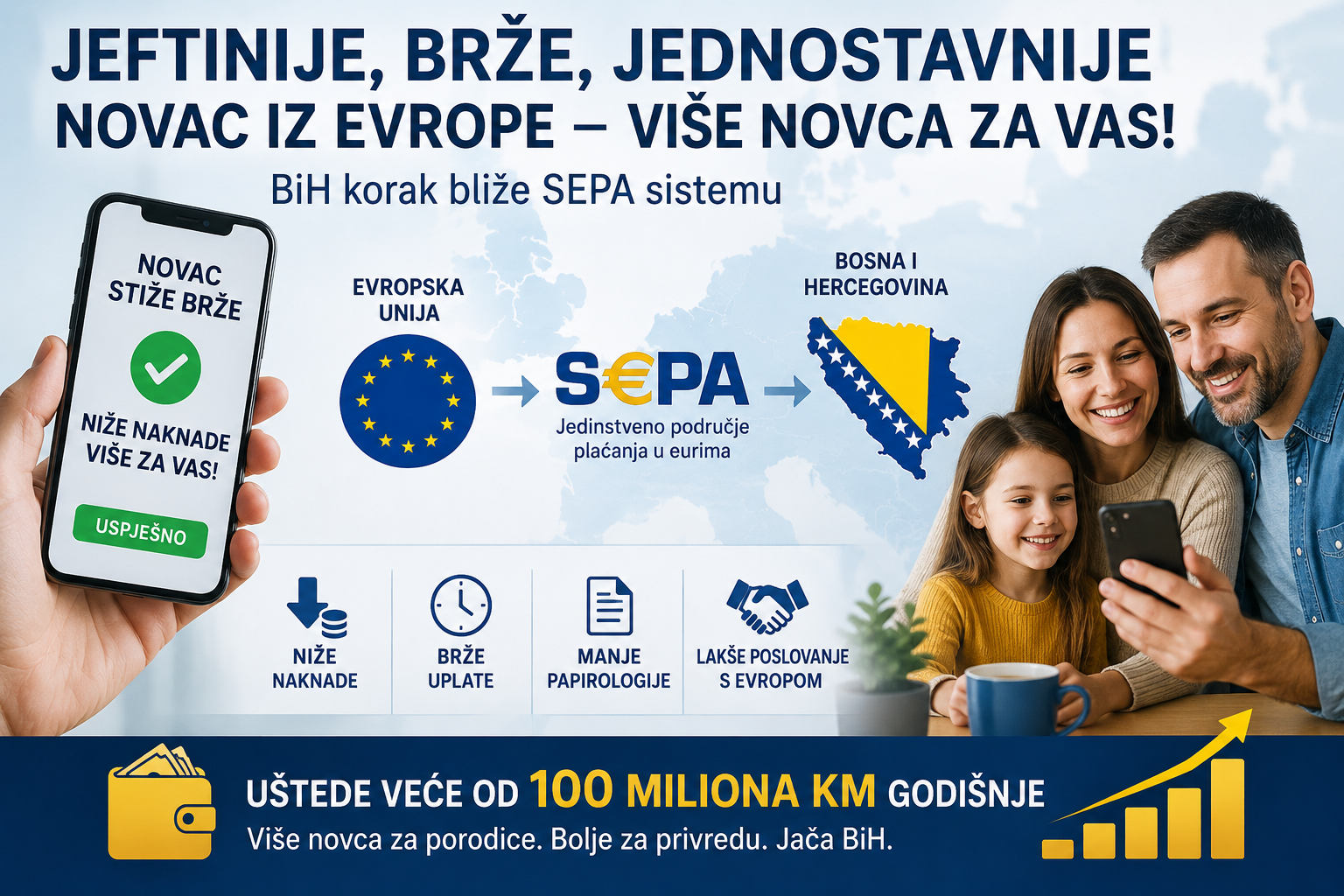 Građanima BiH stižu jeftinije bankarske usluge: Novac iz Evrope stizat će brže, a naknade će biti manje!